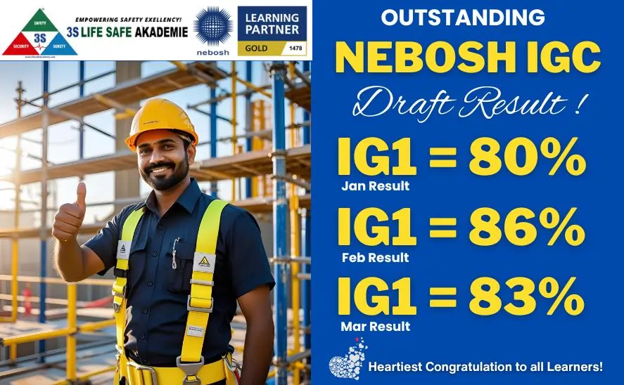 Nebosh IGC result of IG1 and IG2